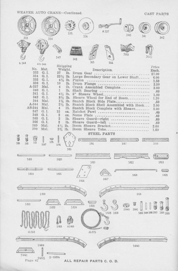 Weaver Auto Crane 1923 Parts Diagram