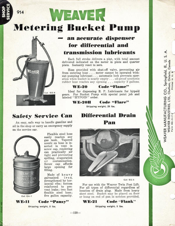 Weaver Pump and Safety Can